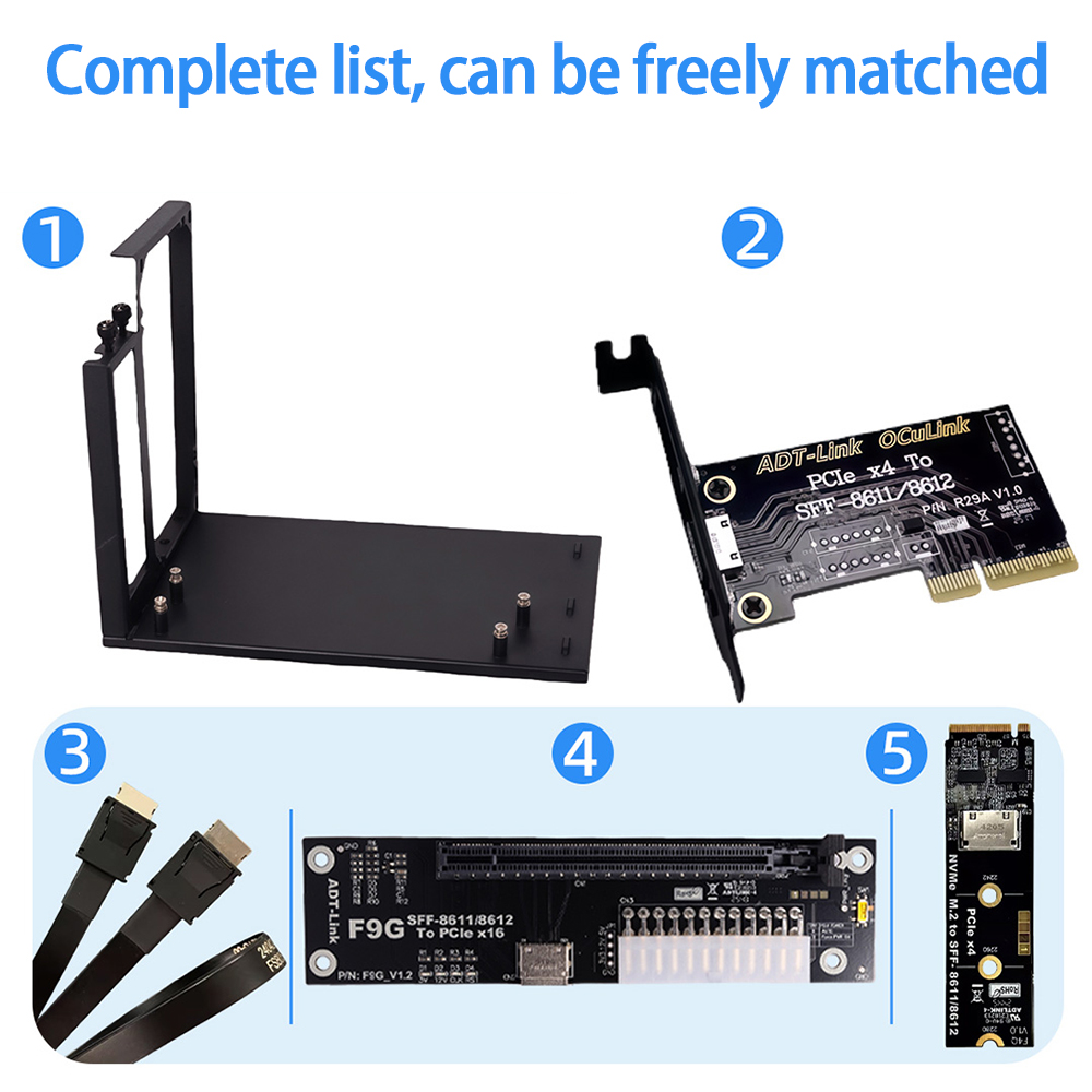 OCuLink SFF-8611/8612 - PCIe X - Oculink Egpu Dock Graphics Card のレビューと価格